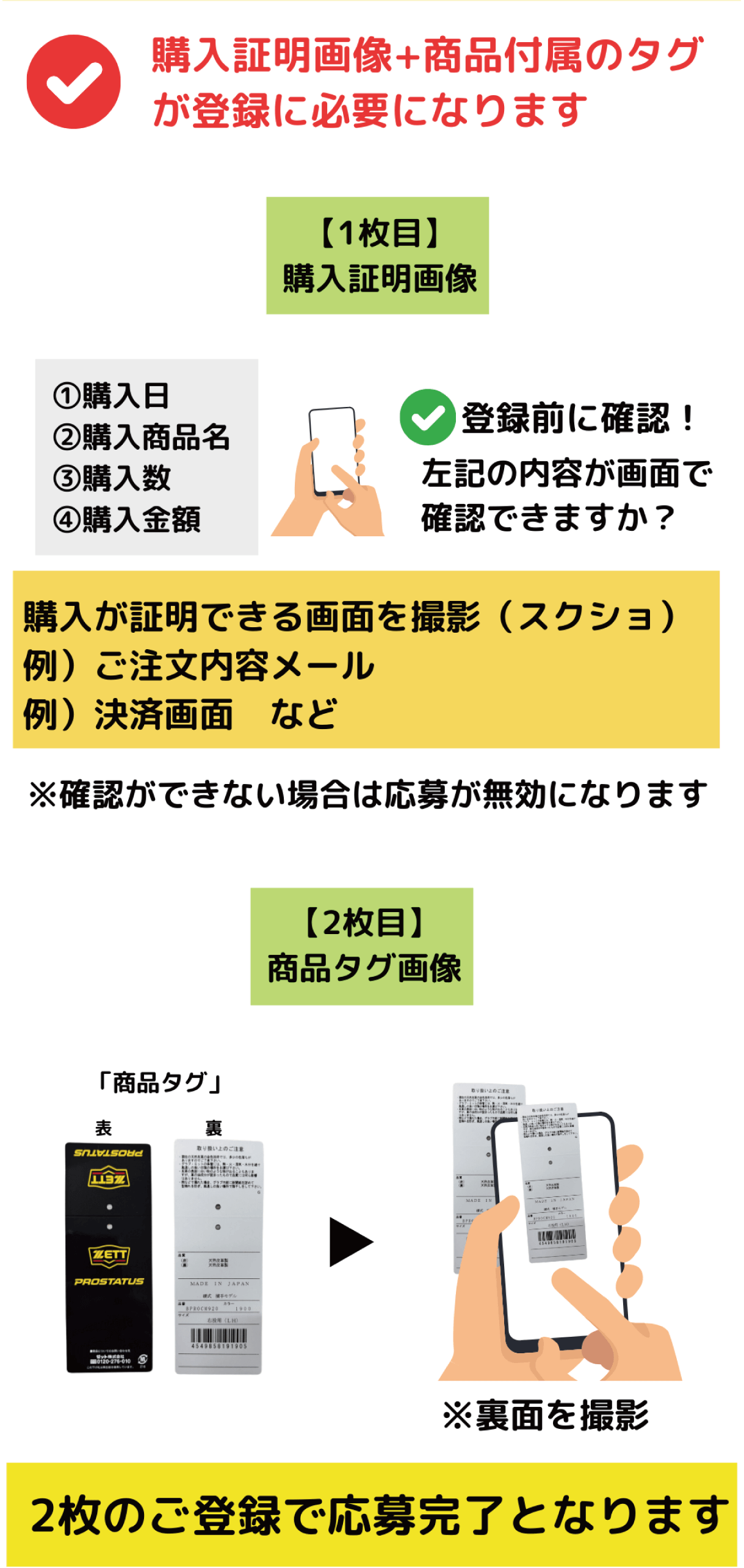 ECサイト購入時の登録方法